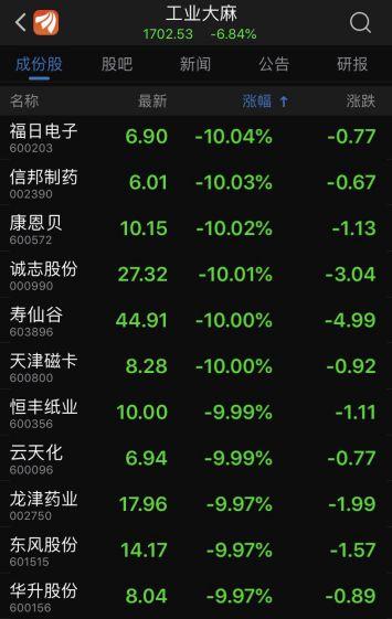 技术咨询 第106页