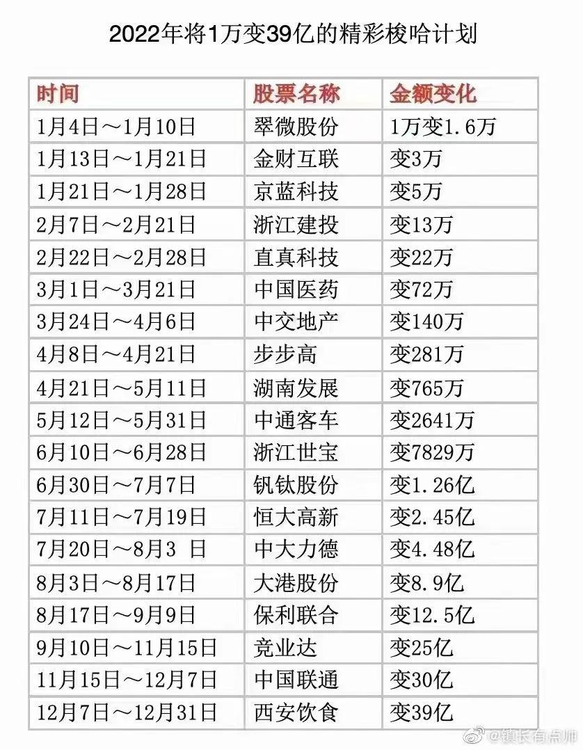 吉艾科技股票行情,吉艾科技股票行情，引领科技潮流，体验未来生活