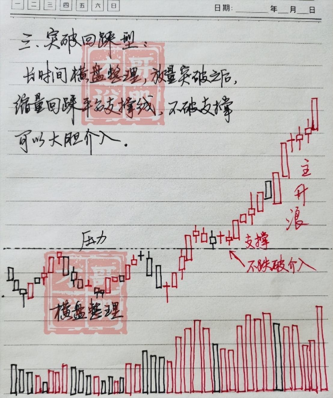 股票短线软件,股票短线软件，掌握变化，成就股市梦想