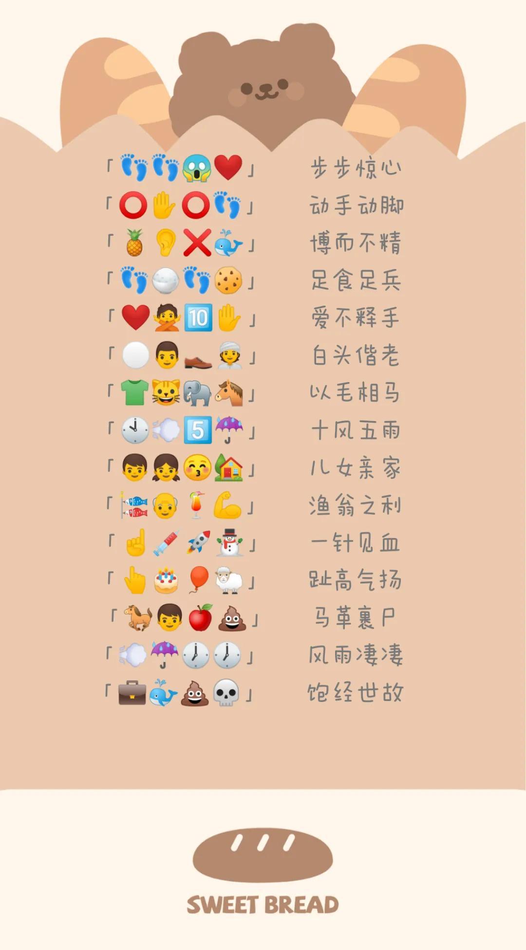 最新emoji表情图解大全,最新Emoji表情图解大全