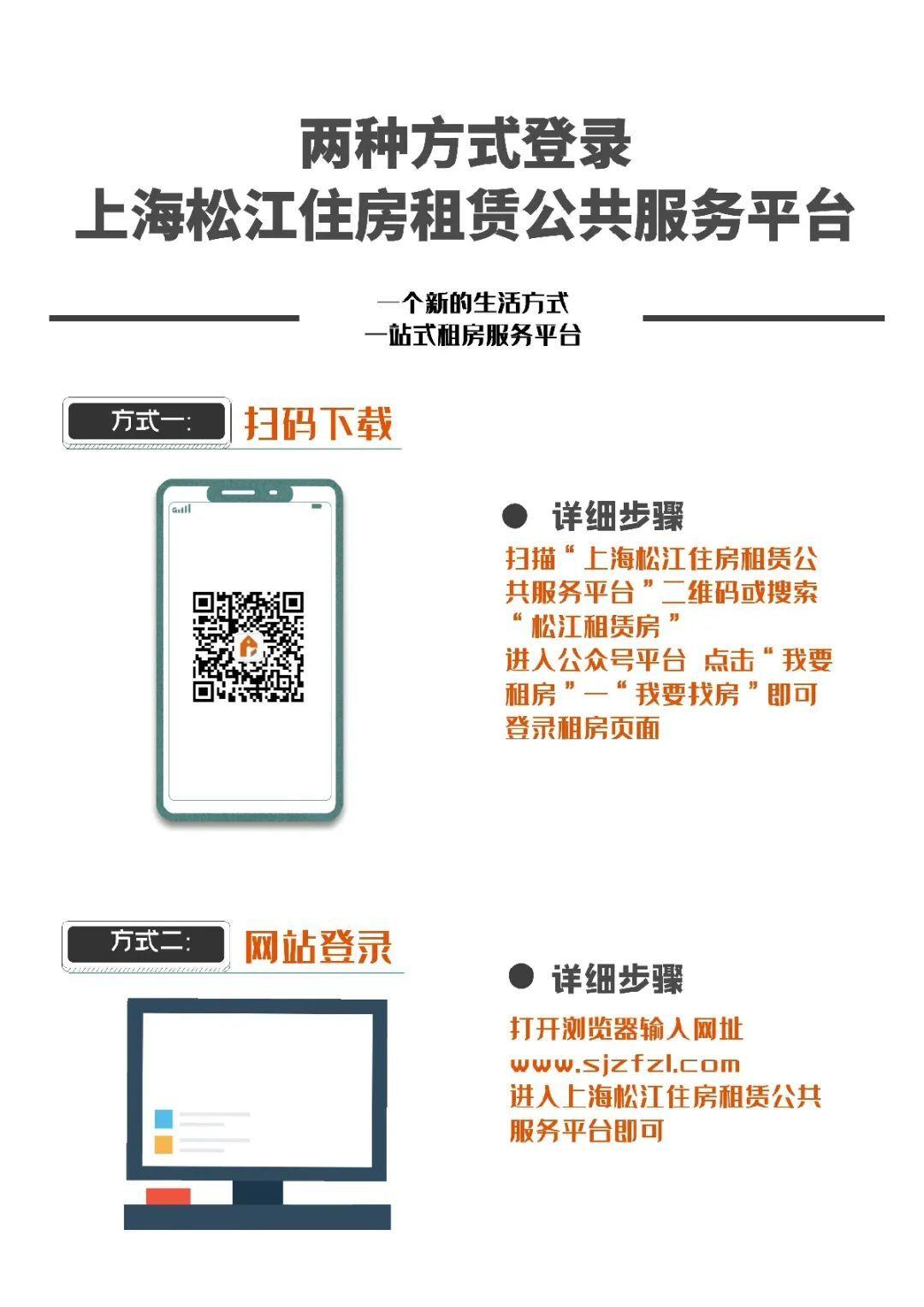 松江最新动态,松江最新动态，全面指南与步骤详解