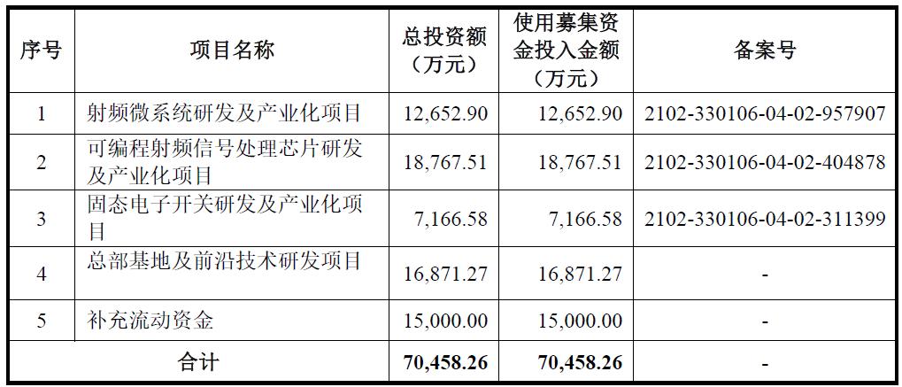 香港新股上市,香港新股上市，探索前沿投资的热门选择