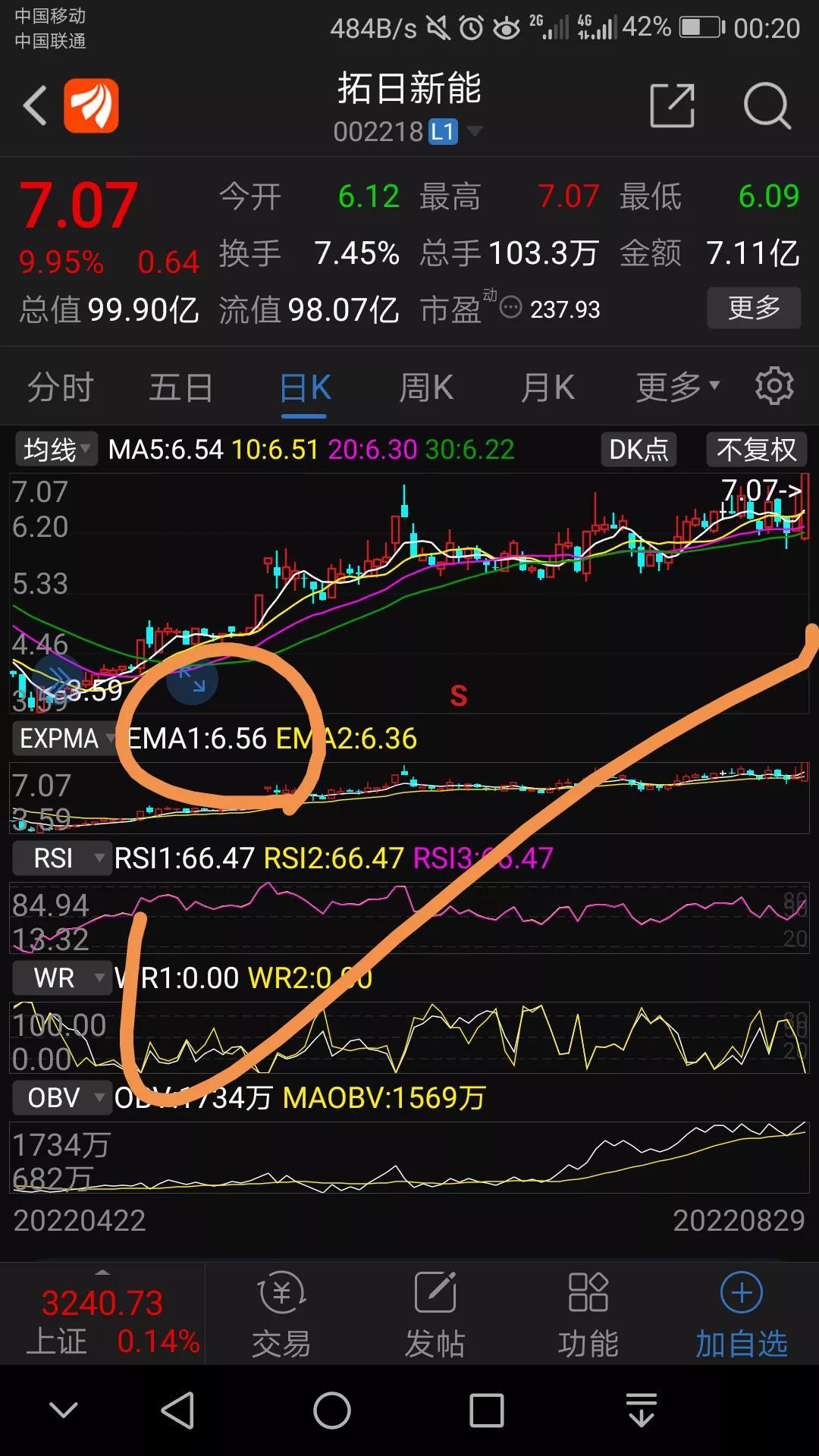 视光学技术开发 第49页