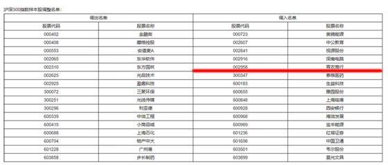 光线传媒股票,光线传媒股票，小巷深处的传媒宝藏，探索未知的股票之光
