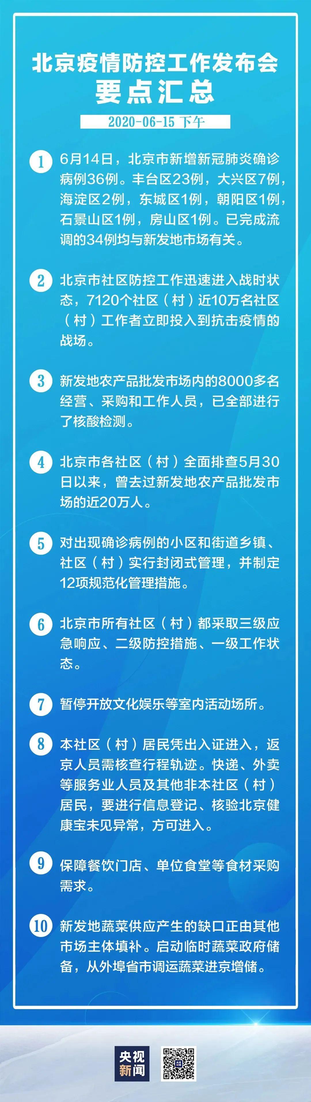 北京疫情最新动态,北京疫情最新动态