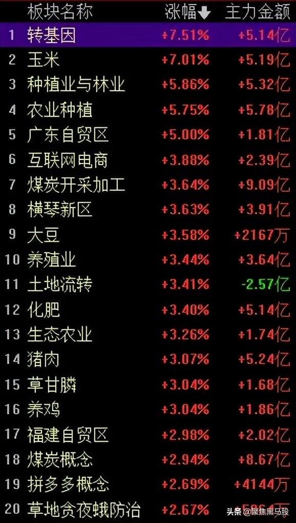 双成药业股票行情,双成药业股票行情大揭秘📈💥