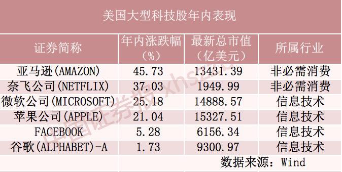 wind股票软件,Wind股票软件，小巷深处的股票智慧殿堂