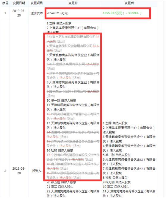 贝壳最新挂牌上市,贝壳最新挂牌上市步骤指南