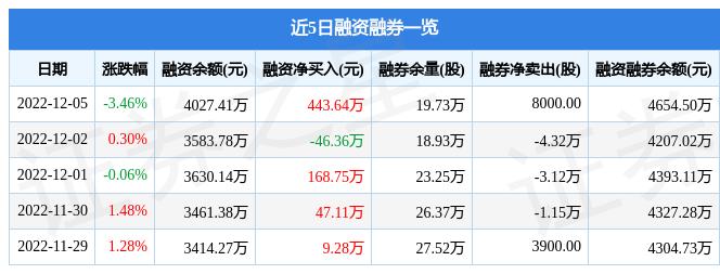 002831裕同科技股票,裕同科技股票——科技领域的潜力股解析（要点详解）