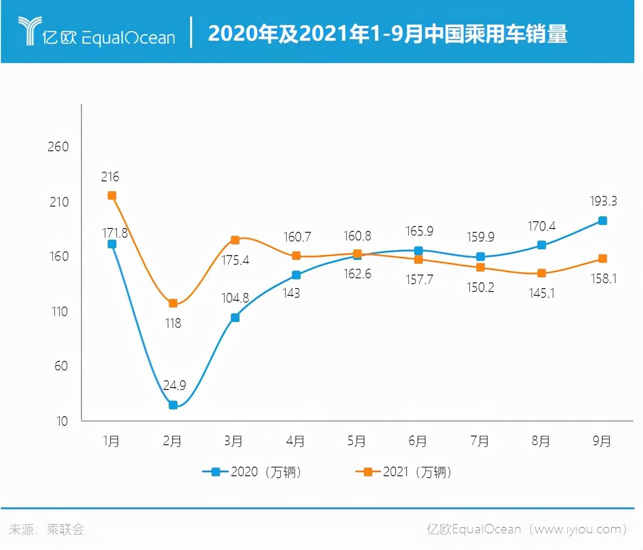 奥迪q2上市,奥迪Q2上市，科技重塑驾驶体验，开启智能出行新纪元