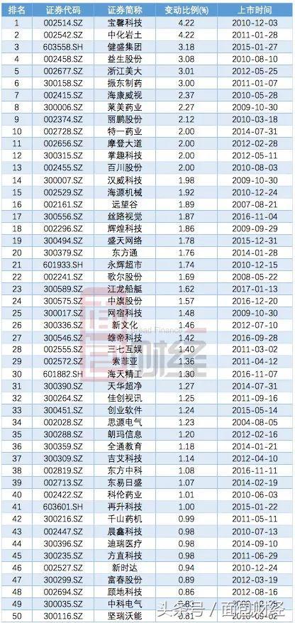 中化岩土股票,中化岩土股票与股市小探秘的日常趣事