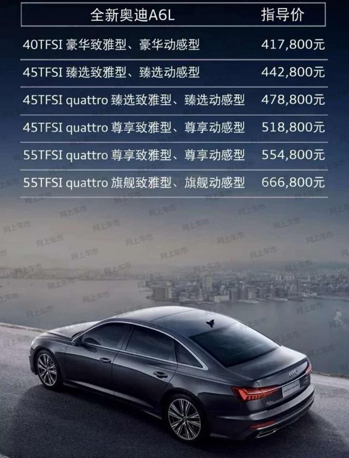 A6最新报价,🌟A6最新报价🌟
