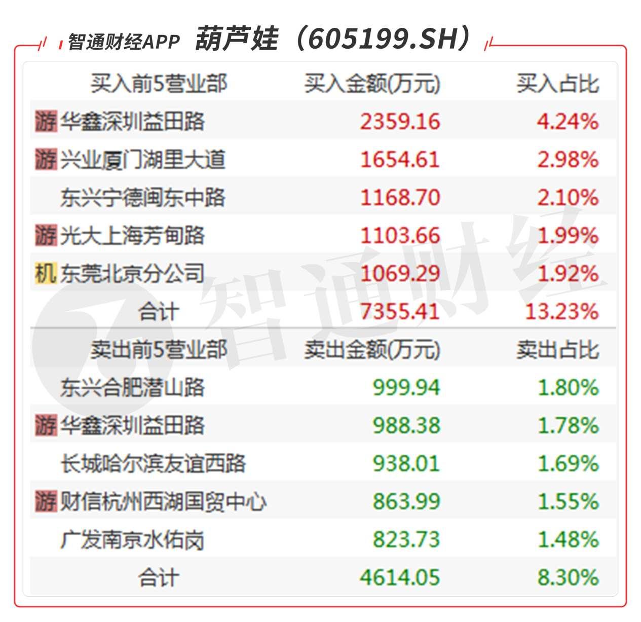 章源钨业股票行情,章源钨业股票行情，探究钨业领域的投资机遇与挑战