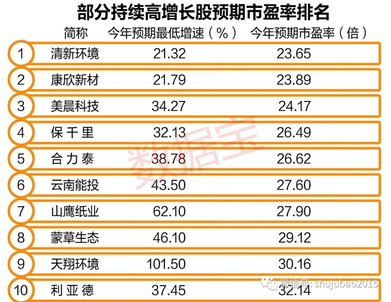 西部数据股票,西部数据股票，一路学习，自信成就梦想