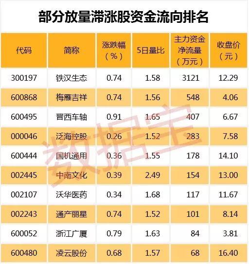 铁汉生态股票最新信息,铁汉生态股票最新信息