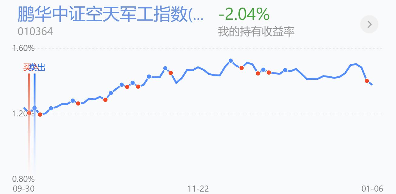 股票底仓是什么意思,股票底仓是什么意思？一文带你探索新时代的金融科技魅力！