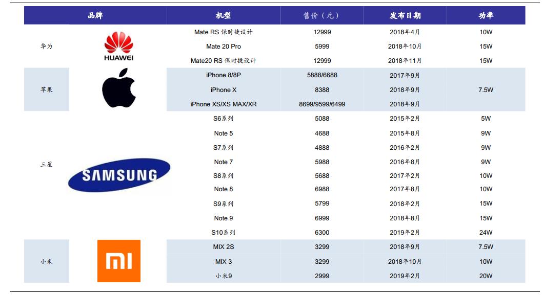 信维通信股票行情,信维通信股票行情下的温馨日常故事