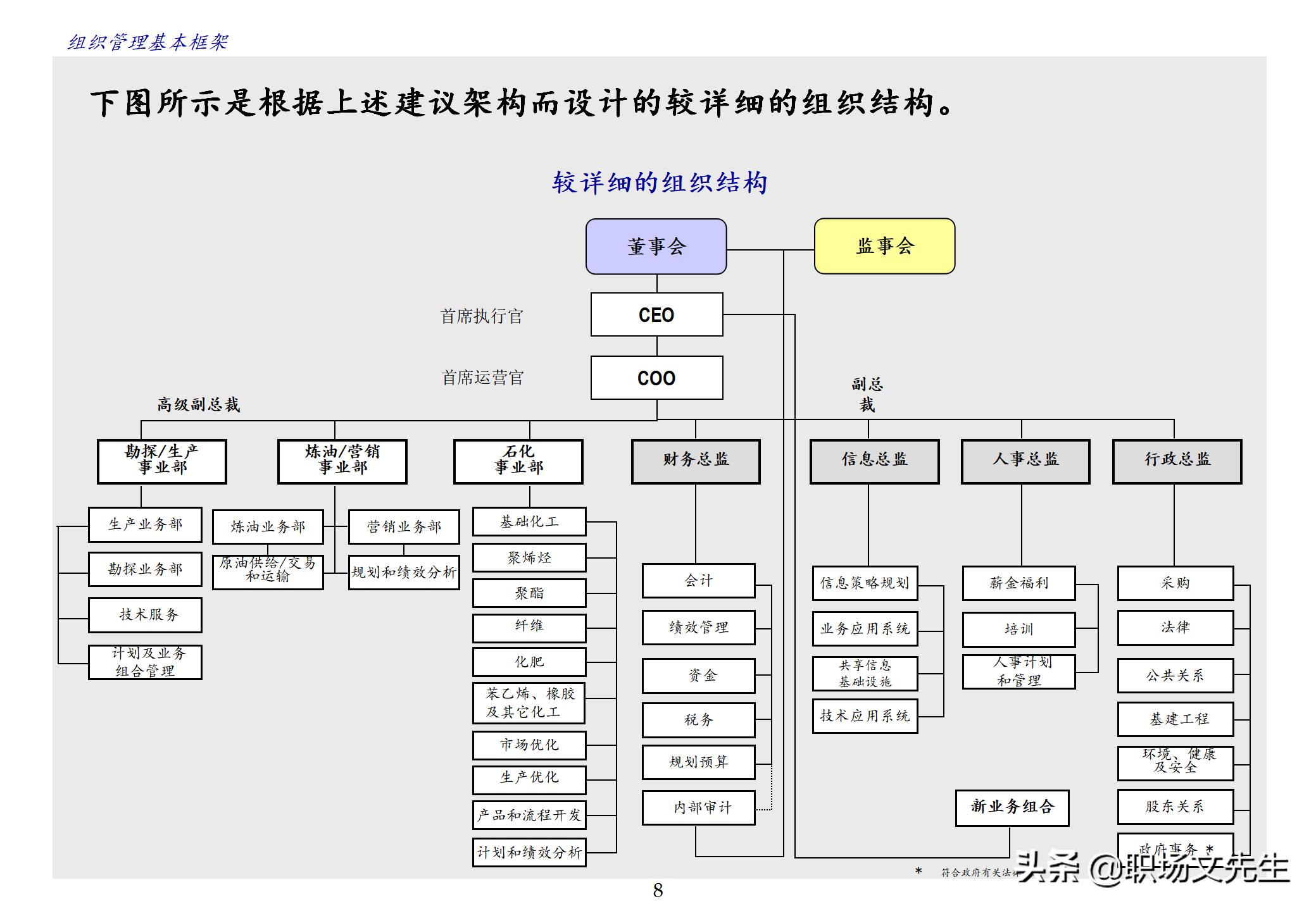 上市公司都有哪些,上市公司都有哪些