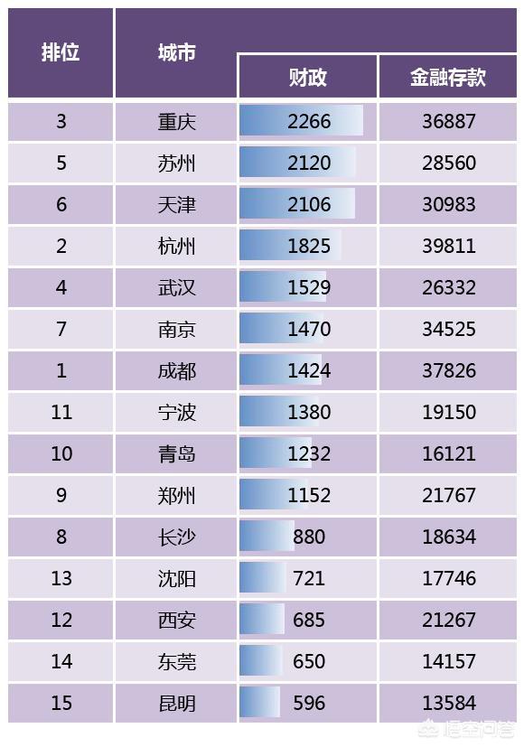 城市综合排名,城市综合排名，解读中国城市发展的繁荣与变迁
