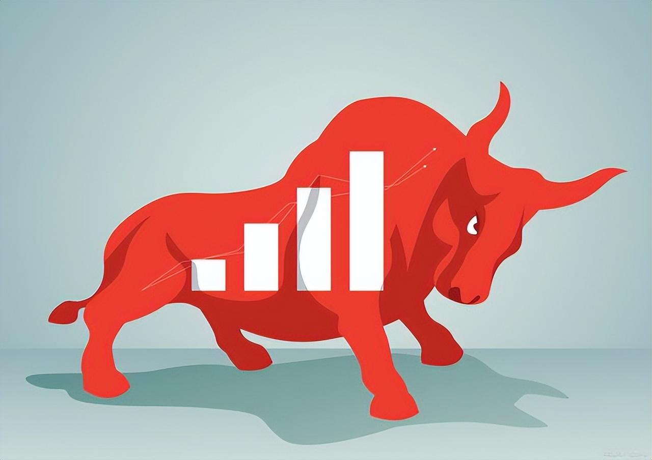 股市行情描述,📈股市行情描述📉