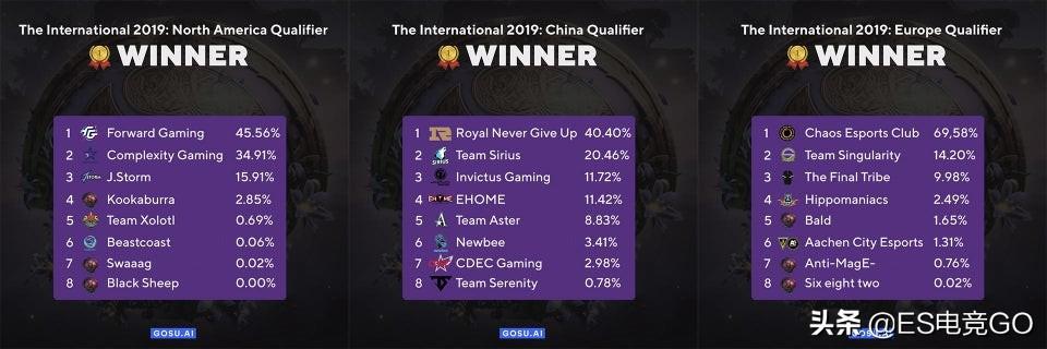 技术转让 第5页