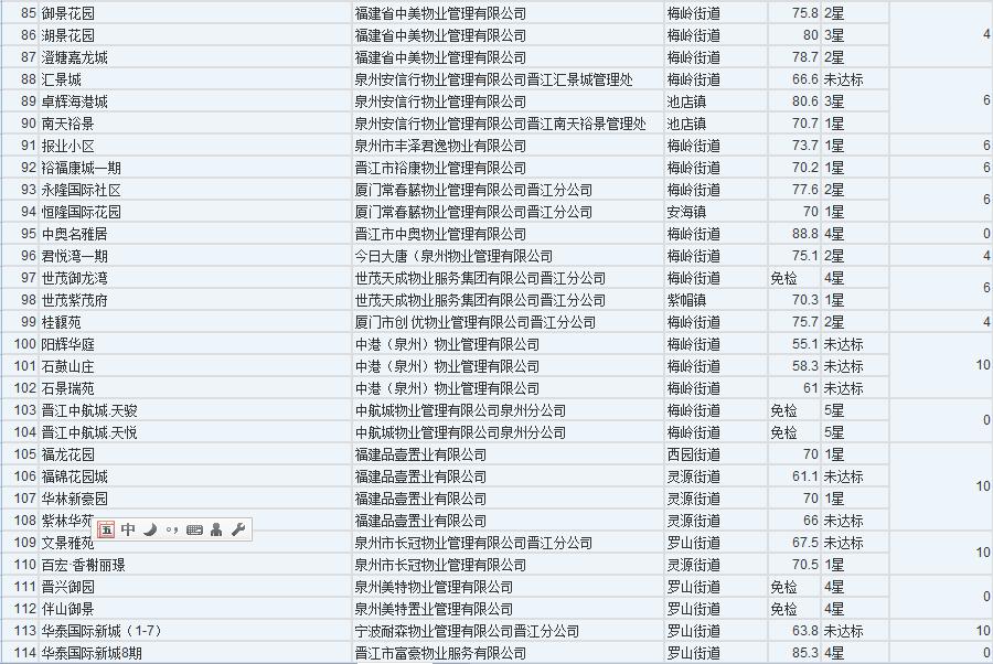 百捷中央名门最新报价,百捷中央名门最新报价，一场自然美景的探索之旅